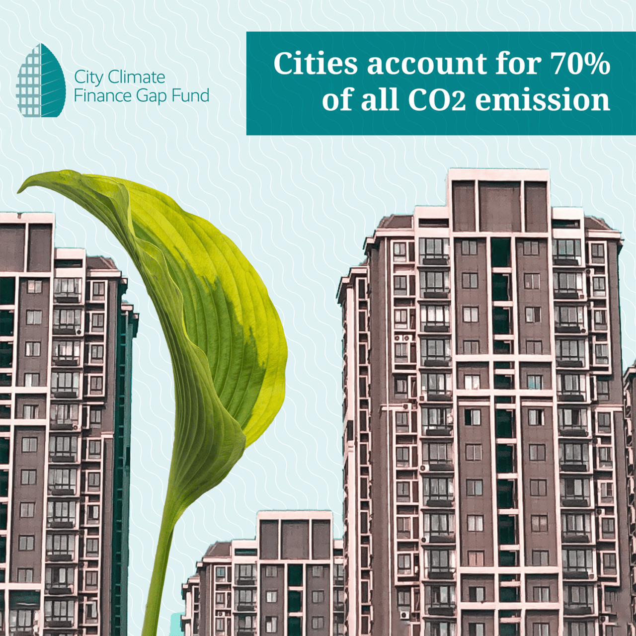 City Climate Finance Gap Fund - CO2 Emissions