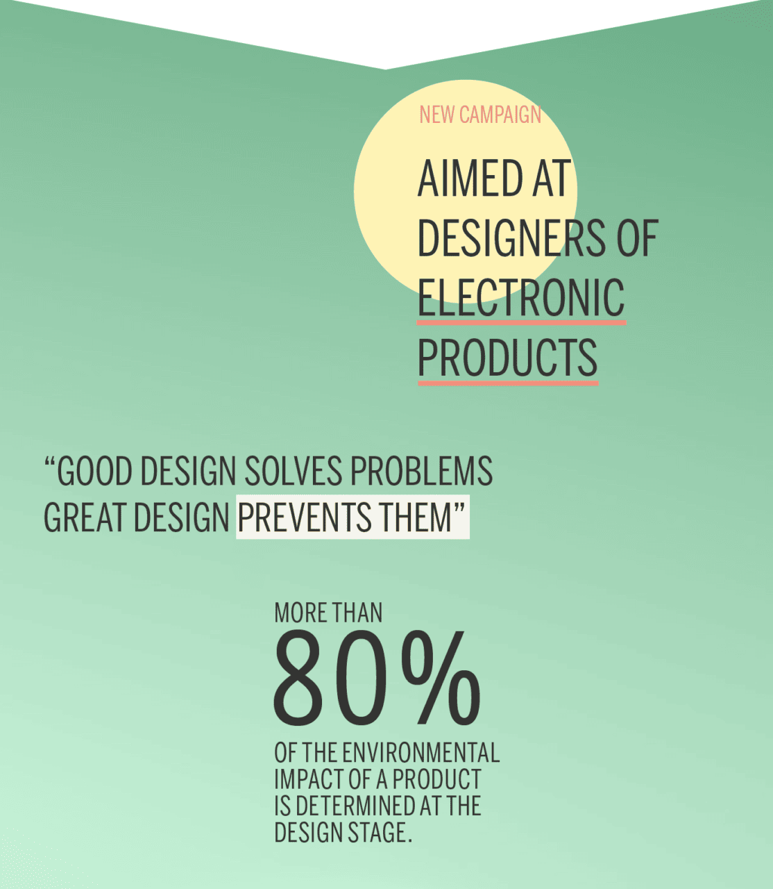 Design FOR and FROM Recycling Consumer Campaign for Electronic Products